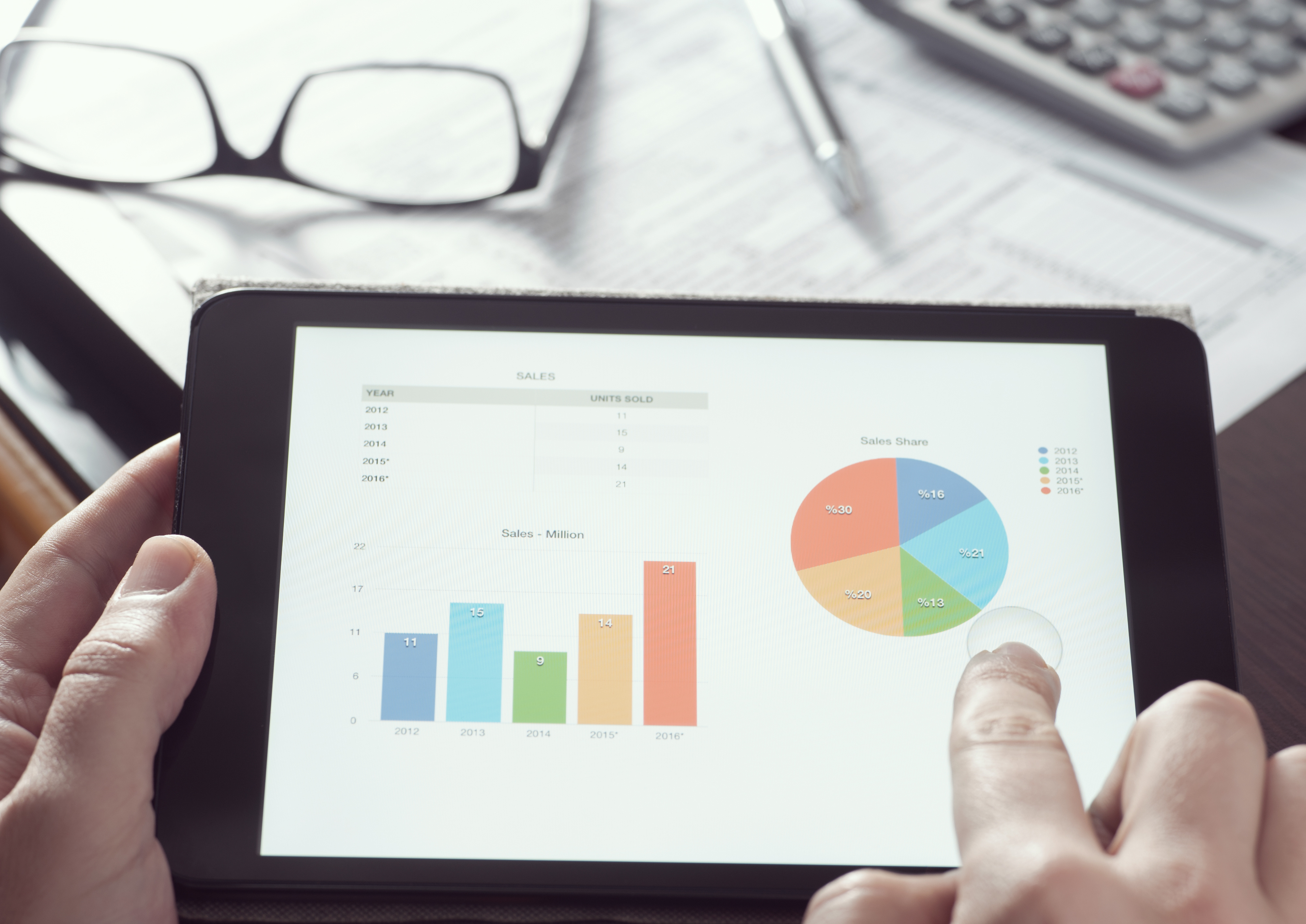 5  AdWords tipp a sikeres hirdetésekhez